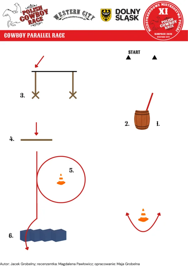 Cowboy Parallel Race&nbsp;